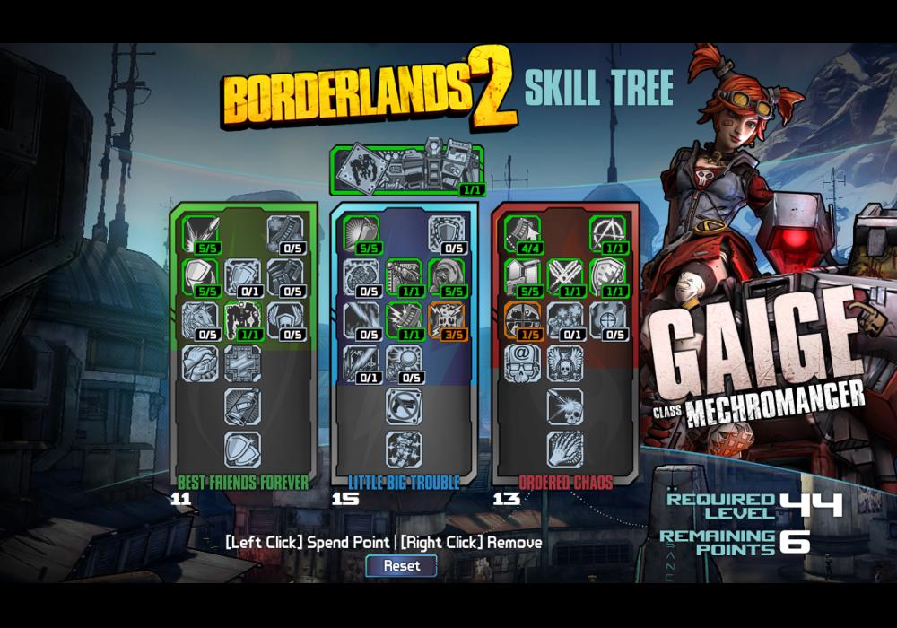 ESD Borderlands 2 Mechromancer Pack 