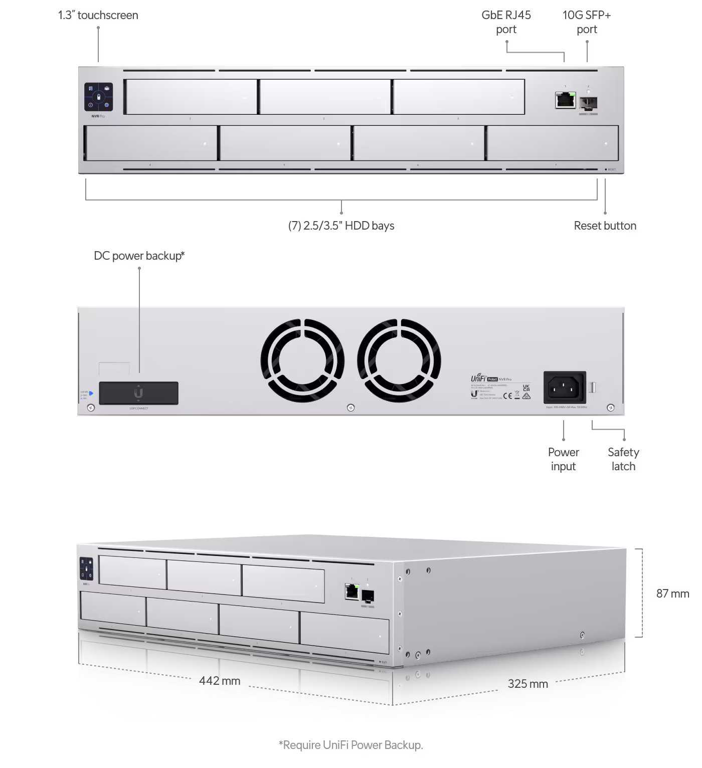 Ubiquiti UNVR-Pro - UniFi Network Video Recorder Pro 