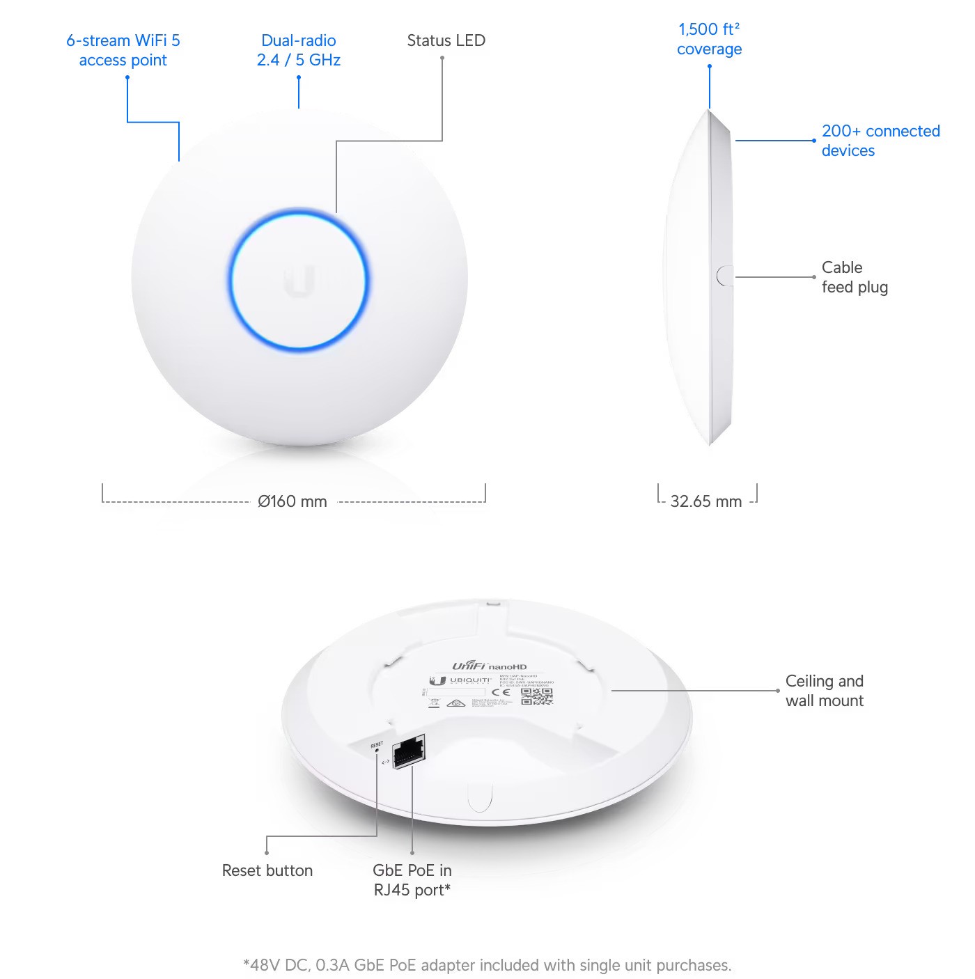 UBNT UniFi AP nanoHD [vnútorný AP,  2.4+5GHz (300Mbps+1733Mbps),  MU-MIMO,  802.11a/ b/ g/ n] 