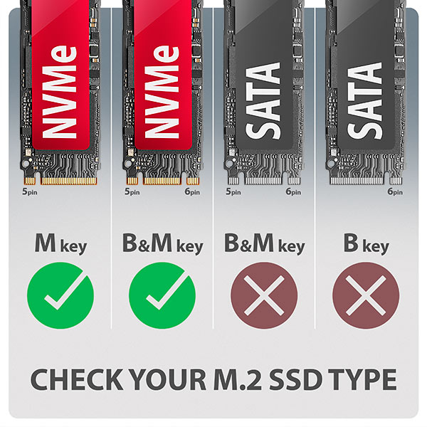 AXAGON EEM2-20G, USB-C 20Gbps - M.2 NVMe SSD kovový ARMORED box 
