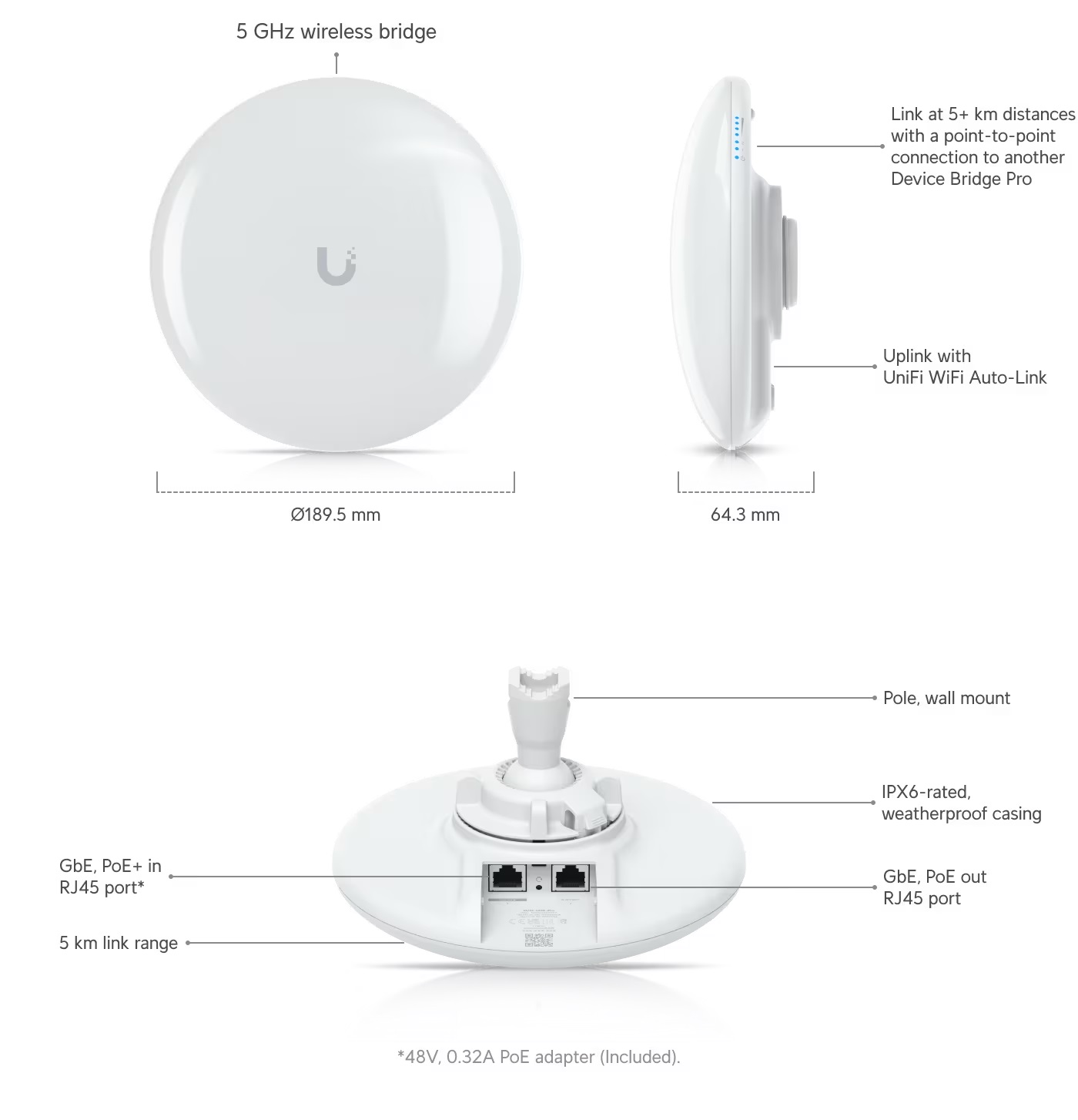 Ubiquiti UDB-Pro - UniFi Device Bridge Pro 