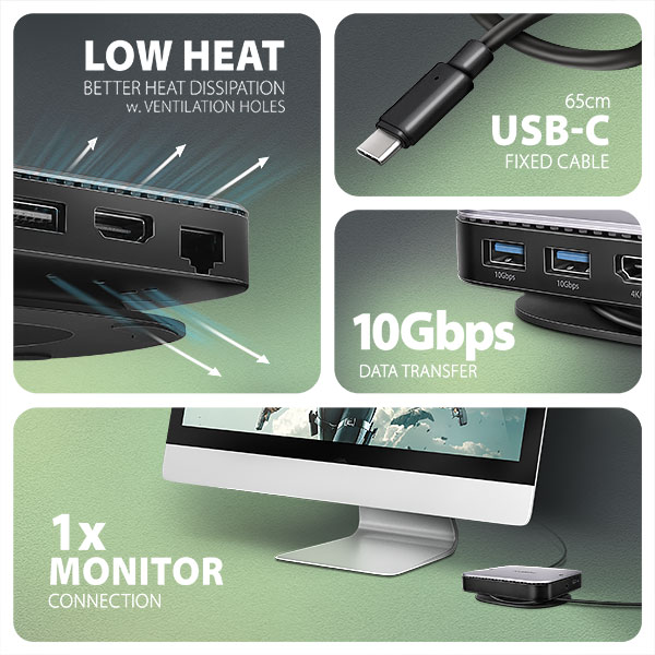 AXAGON HMC-UFO, USB 10Gbps hub, 2x USB-A, USB-C, HDMI 4k/ 60, RJ-45, M.2 slot, SD/ mSD, audio, PD 