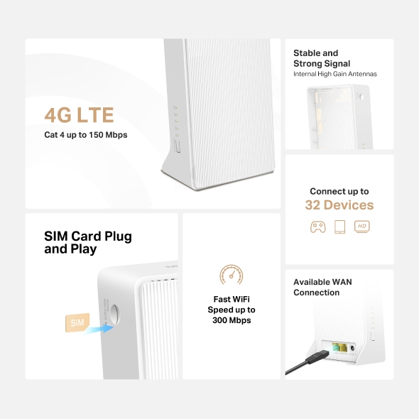 Mercusys MB112-4G LTE WifFi router 
