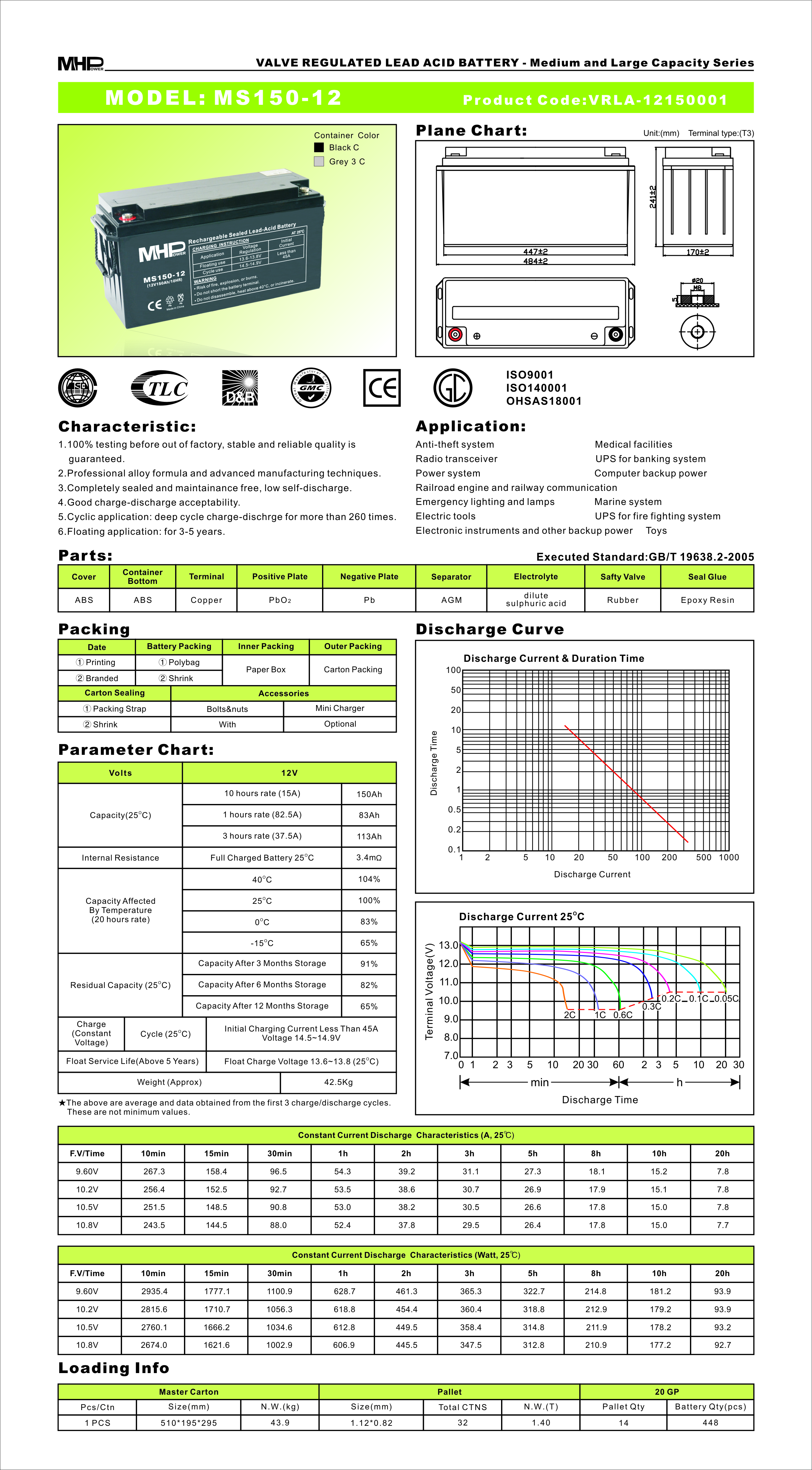 Pb akumulátor MHPower VRLA AGM 12V/ 150Ah (MS150-12 