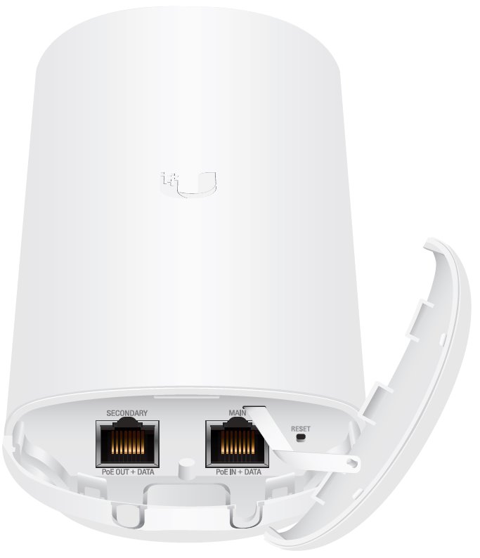 Ubiquiti airMAX AC   NanoStation 5AC    (450+Mbps) 