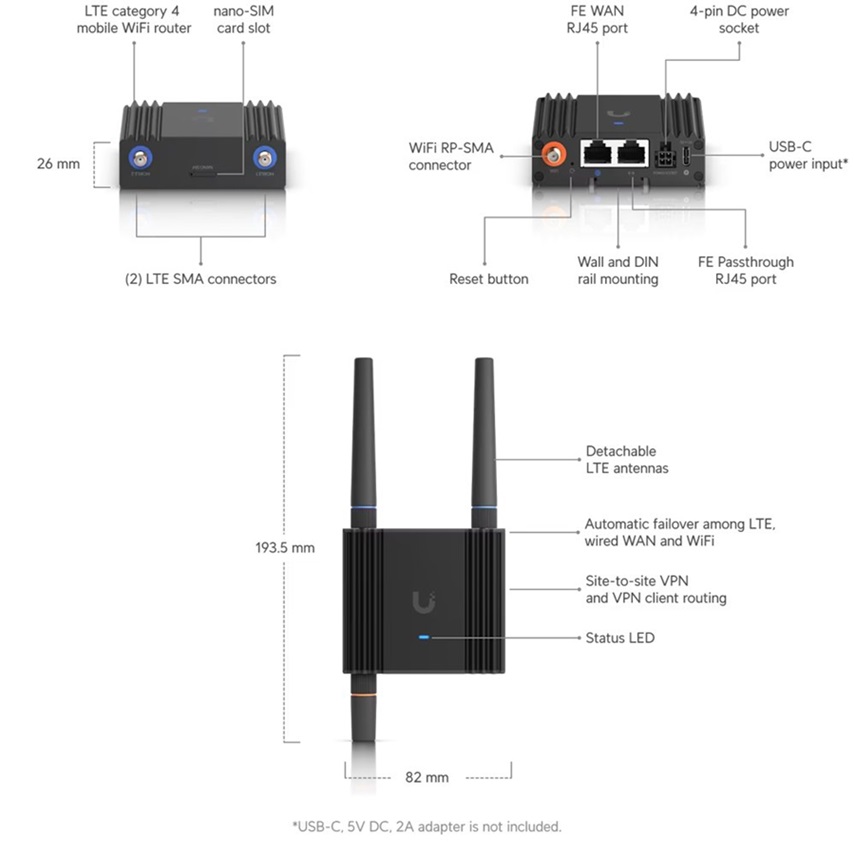 Ubiquiti UMR-Ultra - Mobile Router Ultra 