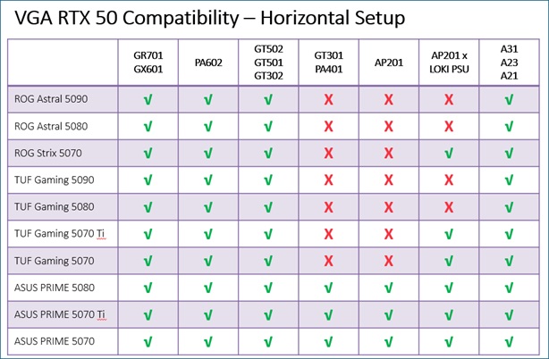 ASUS PRIME AP201/ Micro ATX/ Transpar./ Biela 