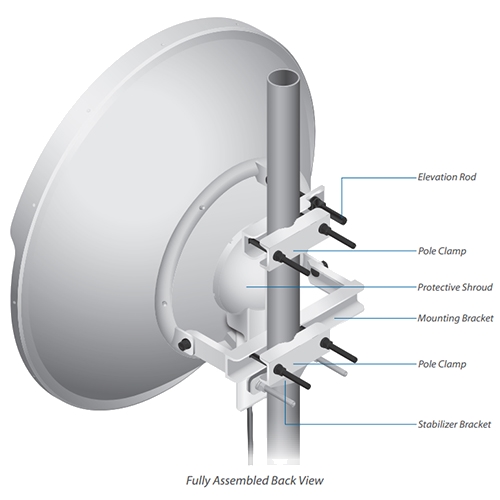 Ubiquiti RocketDish, 31dBi, 5GHz AC, Rocket Kit 
