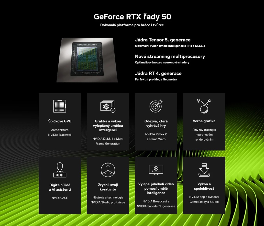 MSI GeForce RTX 5070 Ti VENTUS 3X/ OC/ 16GB/ GDDR7 