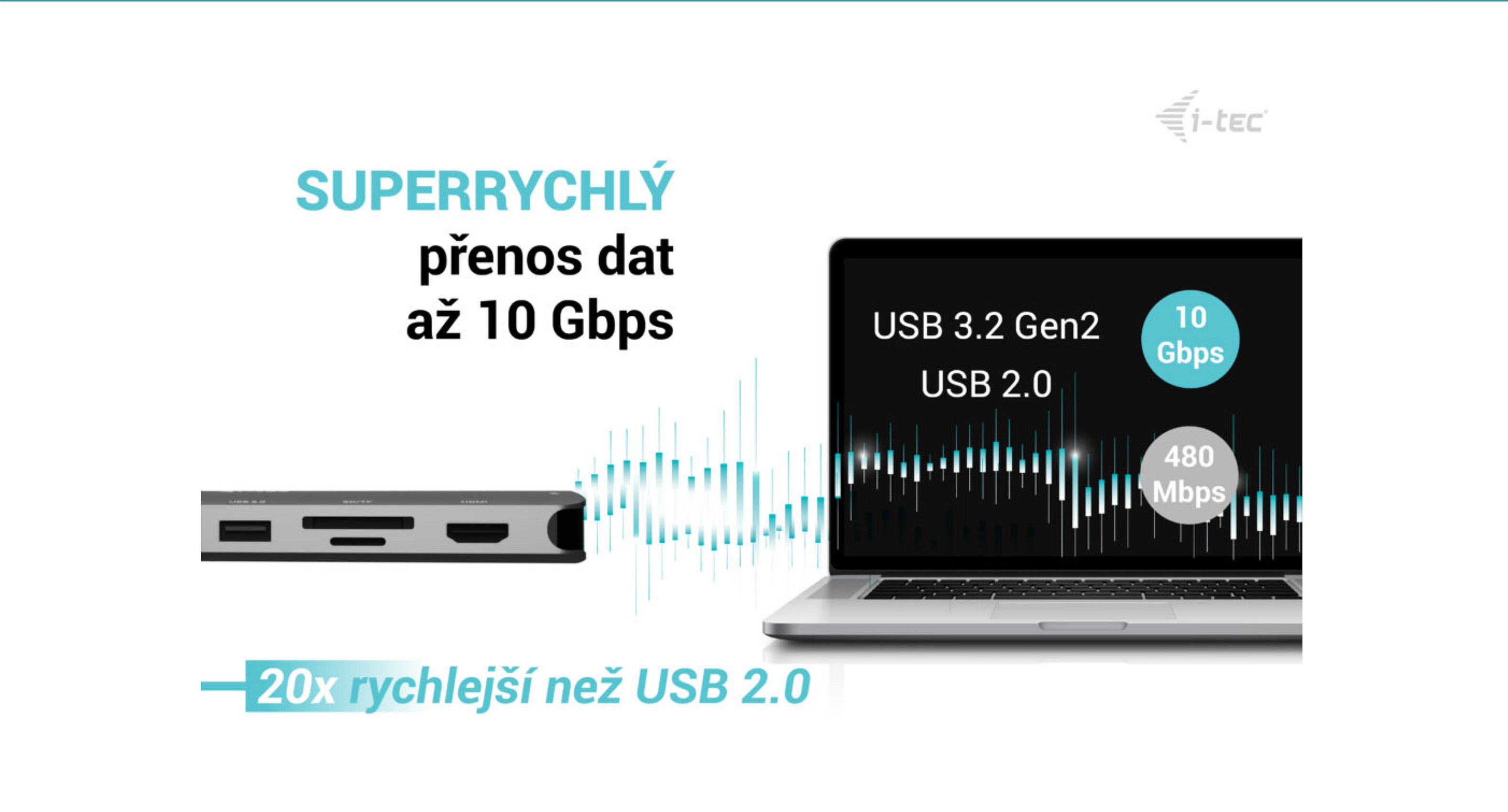 i-tec USB-C Metal Nano 3x Display Dock, 2x HDMI 1x USB-C video, Power Delivery 140W 
