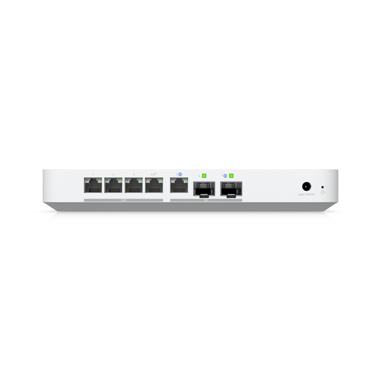 Ubiquiti UXG-Fiber, Gateway Fiber 
