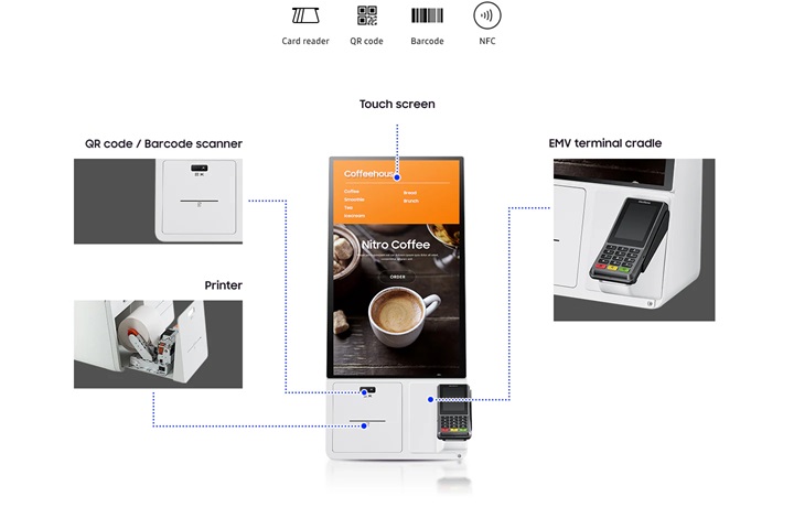Samsung KM24 - connect box 