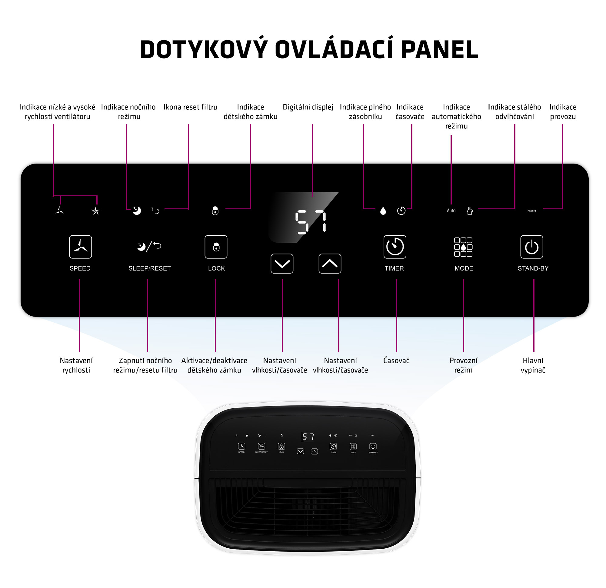 Salente WaterStar20, odvlhčovač vzduchu, 20l/ deň, biely 