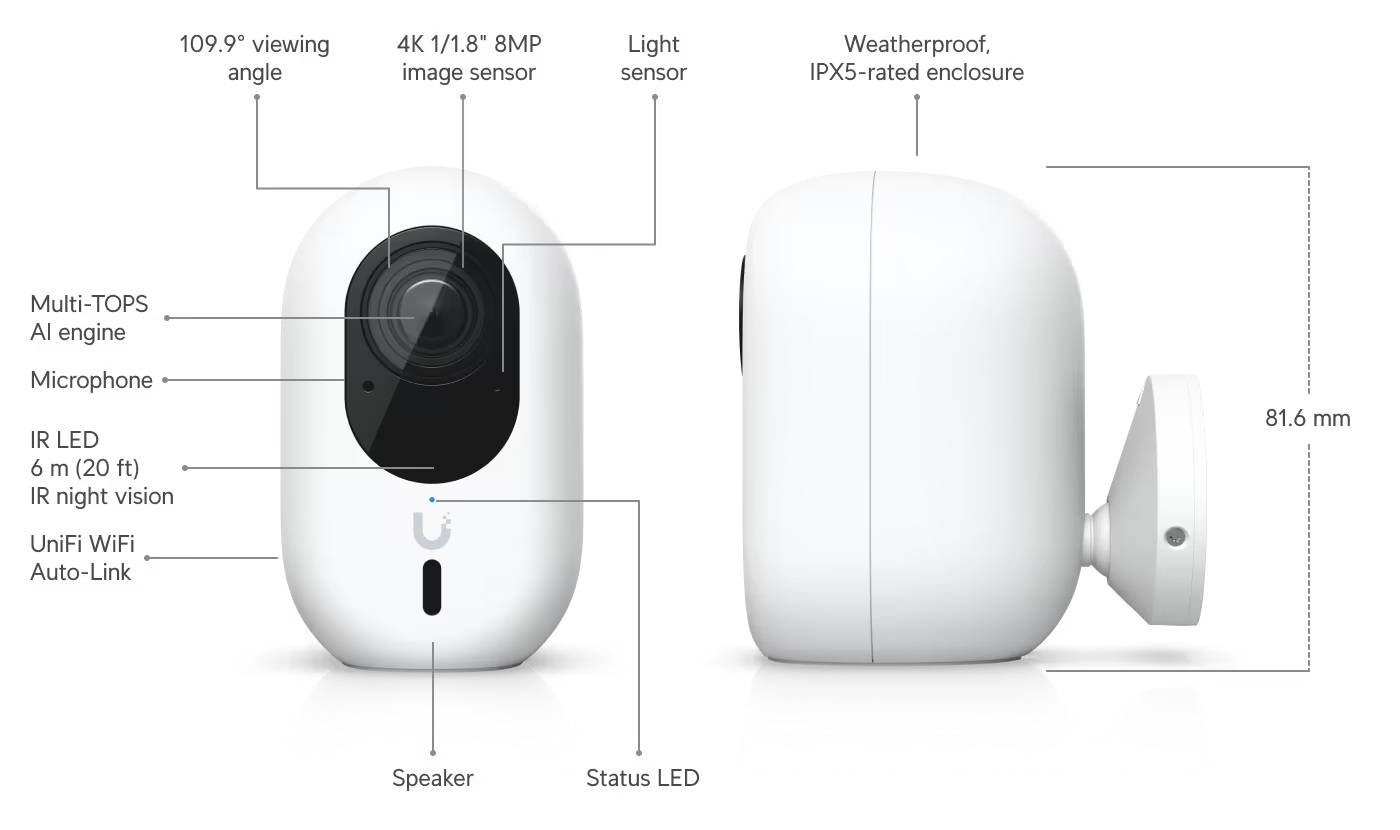 Ubiquiti UVC-G6-INS-W - UniFi Protect G6 Instant, biela 