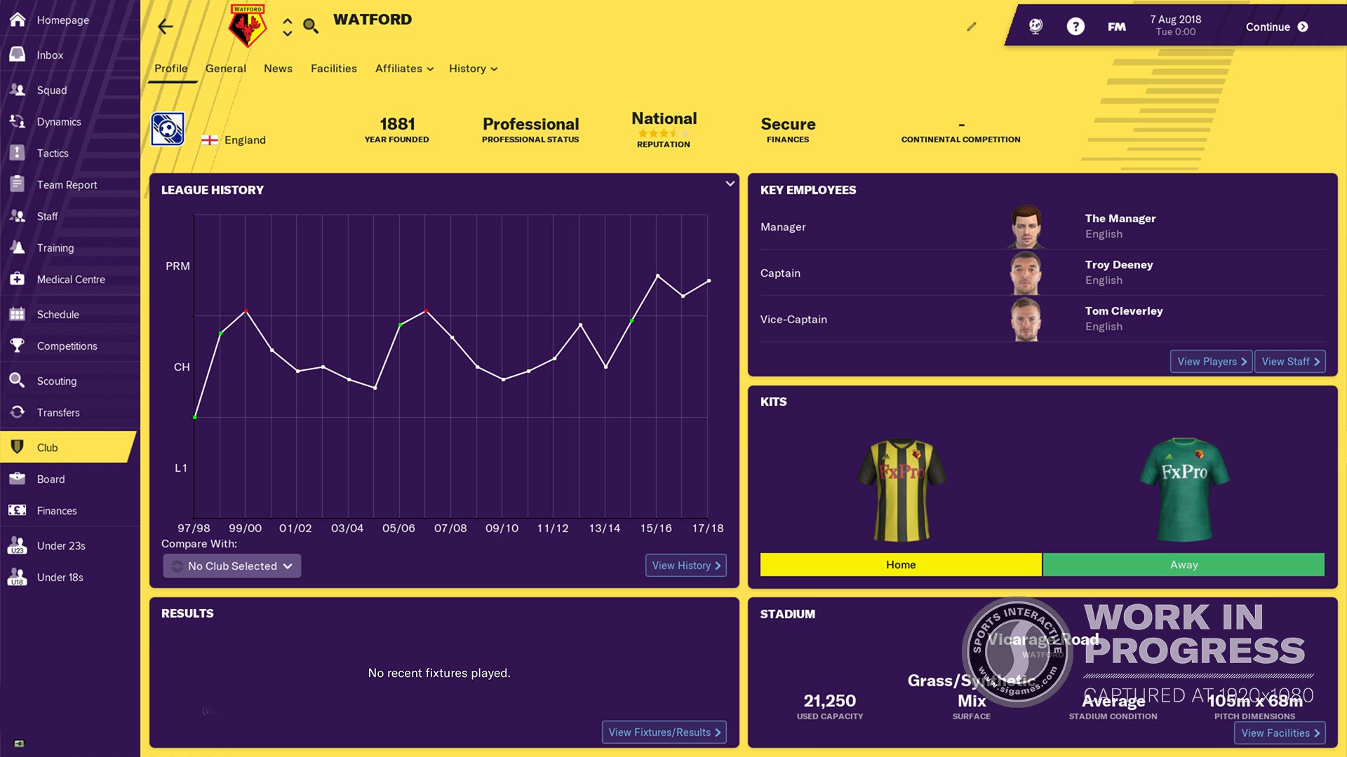 ESD Football Manager 2019 
