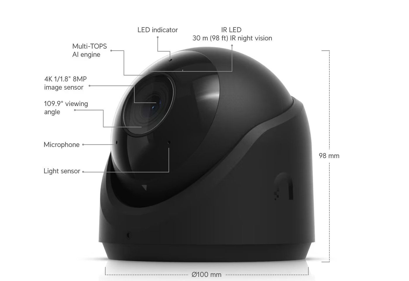 UBNT UVC-G6-Turret, UniFi Video Camera G6 Turret Ultra černá 