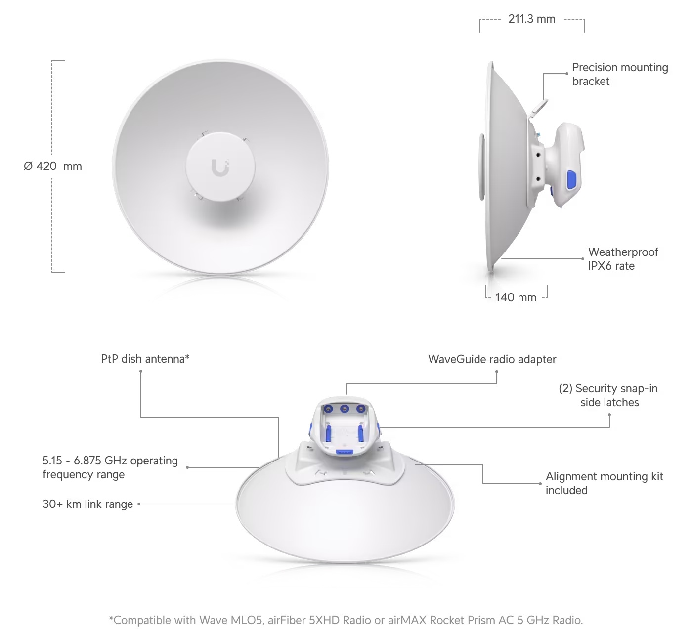 UBNT UISP-Dish-Mini parabolická anténa,  26dBi,  5-7GHz 