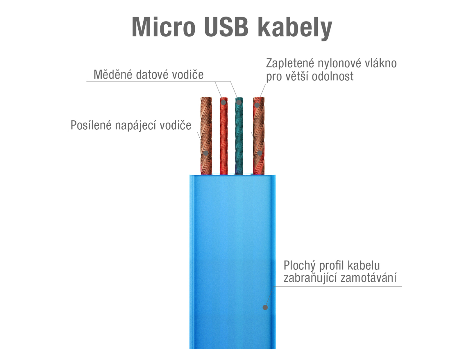 Kabel AVACOM MIC-40B USB - Micro USB, 40cm, modrá 