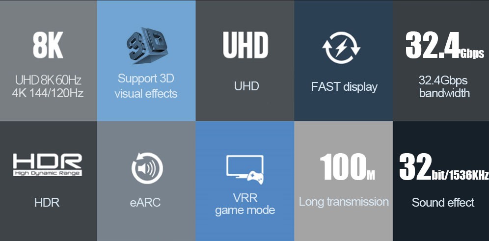 PremiumCord 8K DP1.4 2m 