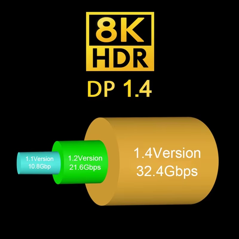 PremiumCord 8K DP 1.4 optický 30m 