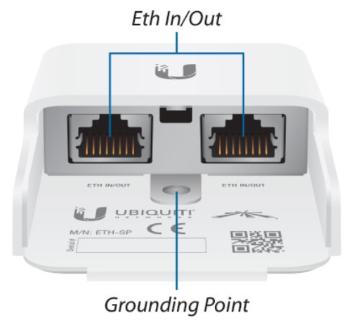 Ubiquiti ETH-SP-G2-ethernetová prepäťová ochrana 