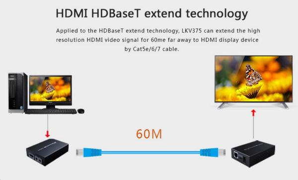 PremiumCord HDMI HDbaseT extender Ultra HD 4k x 2k na 70 m cez Cat5e/ Cat62