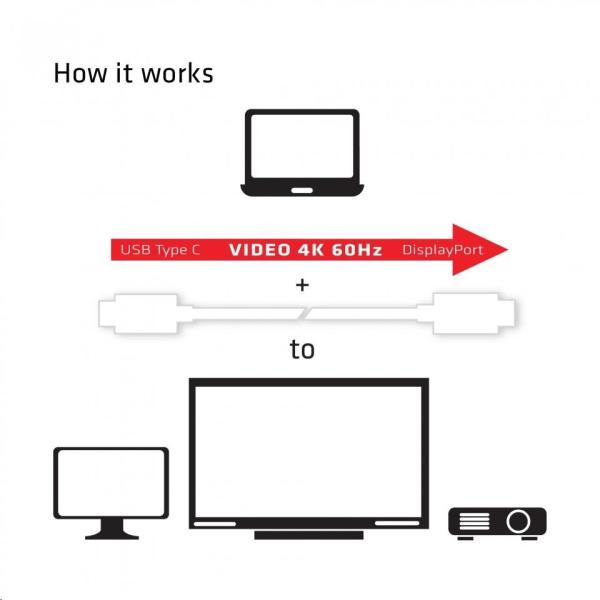 Adaptér Club3D USB 3.1 Typ C na DisplayPort 1.2 4K60Hz UHD 1, 2 m (M/ M)4