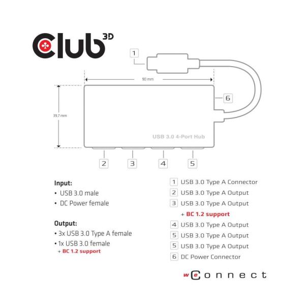 Club3D USB 3.1 Rozbočovač 4 porty s napájacím adaptérom4