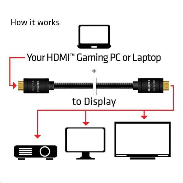 Kábel HDMI Club3D 2.0 aktívny,  vysokorýchlostný 4K UHD,  Redmere (M/ M),  10 m,  28 AWG2