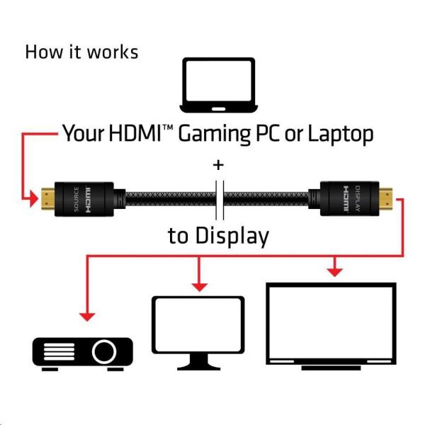 Kábel HDMI Club3D 2.0 aktívny,  vysokorýchlostný 4K UHD,  Redmere (M/ M),  10 m,  28 AWG3