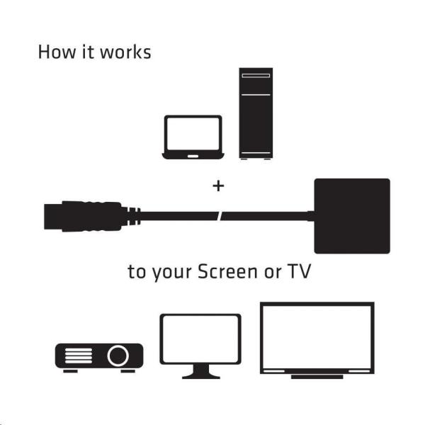 Club3D Active DisplayPort adaptér 1.2 na HDMI 2.0 4K60Hz UHD,  20 cm5