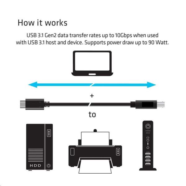 Kábel USB Club3D 3.1 USB Type-C Gen2 na USB Type-B (M/ M),  1 m4