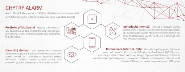 iGET SECURITY M4 - WiFi/ GSM zabezpečovací systém alarm3
