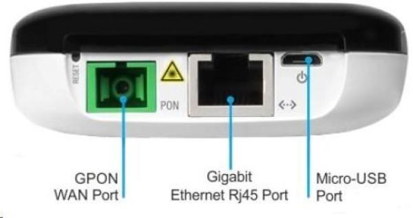 Ubiquiti UFiber UF-LOCO  GPON1
