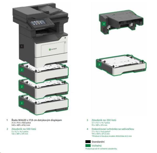 LEXMARK Multifunkčná čiernobiela tlačiareň MX622adhe,  A4,  47 str./ min,  2048MB,  farebný LCD displej,  duplex,  DADF,  USB 21