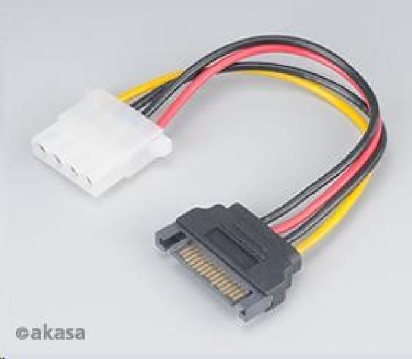 Kábel AKASA redukcia napájania SATA na 4pin Molex,  15 cm