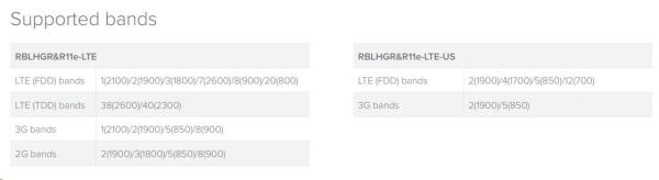 MikroTik LHG LTE kit (RBLHGR&R11e-LTE),  2G/ 3G/ LTE,  modem kategórie 4 (150/ 50Mbps)4