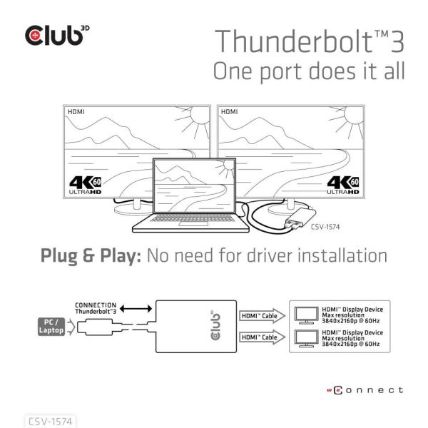Club3D Adaptér Thunderbolt 3 na 2x HDMI 2.0 4K60Hz UHD8