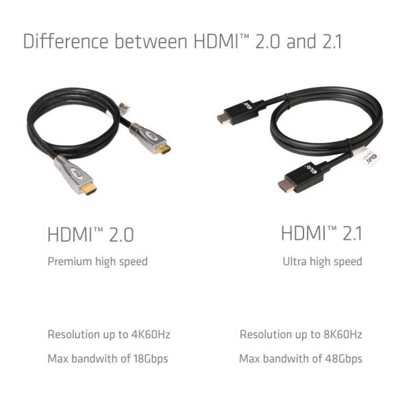 Club3D Kabel Ultra Rychlý HDMI™ Certifikovaný 4K 8K60Hz 48Gbps (M/ M),  1m,  30 AWG4