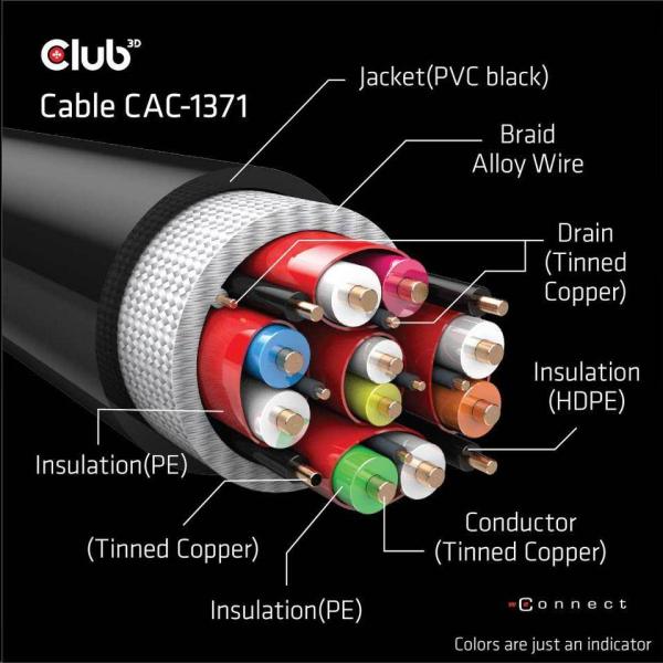 Club3D Kabel Ultra Rychlý HDMI™ Certifikovaný 4K 8K60Hz 48Gbps (M/ M),  1m,  30 AWG6