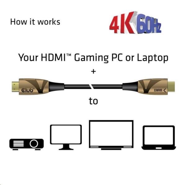 Aktívny hybridný optický HDMI kábel Club3D 2.0 UHD HDR 4K60Hz,  (M/ M),  50 m6