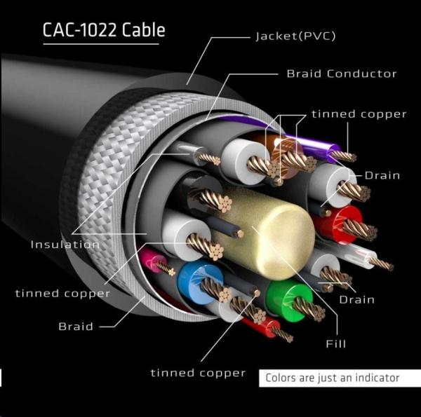 Club3D Kabel prodlužovací DisplayPort 1.4 HBR3 8K60Hz (M/ F),  2m,  28 AWG0