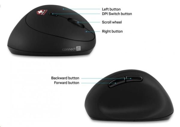CONNECT IT FOR HEALTH LADIES ergonomická vertikálna myš,  bezdrôtová4