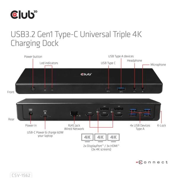 Dokovacia stanica USB Club3D 3.2 typy C (5xUSB/ USB-C/ 3xHDMI/ 2xDP/ Ethernet/ Audio) s univerzálnym trojitým napájacím adap0