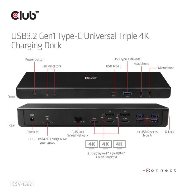 Dokovacia stanica USB Club3D 3.2 typy C (5xUSB/ USB-C/ 3xHDMI/ 2xDP/ Ethernet/ Audio) s univerzálnym trojitým napájacím adap3