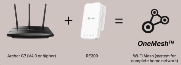 TP-Link RE300 OneMesh WiFi5 Extender/ Repeater (AC1200, 2, 4GHz/ 5GHz)7