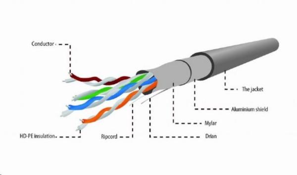 GEMBIRD Ethernetový kábel FTP kábel CAT5e CABLEXPERT 305m1