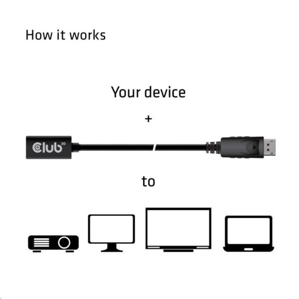 Club3D Prodlužovací kabel Mini DisplayPort 1.4 na DisplayPort 8K 60Hz DSC 1.2 HBR3 HDR Bidirectional (F/ M),  1m5