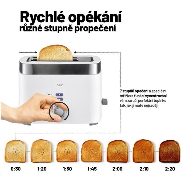 Lauben Toaster T17WS4