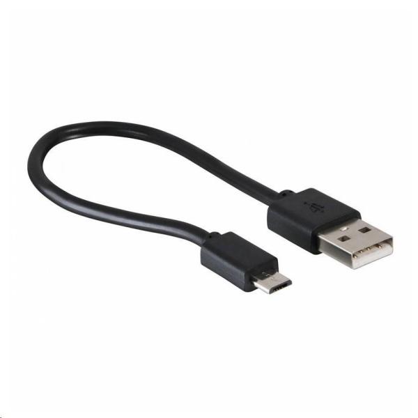 Sigma AURA 60 USB1
